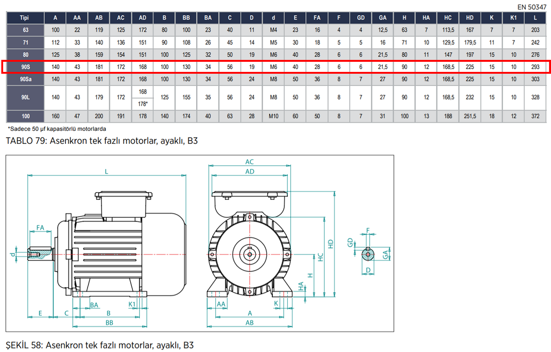 VOLT 0.55 kw 1500 D/D (VSSA 90 S4A) 220 volt Monofaze Elektrik Motoru B3 Ayaklı Mekanik Değerler Tablosu